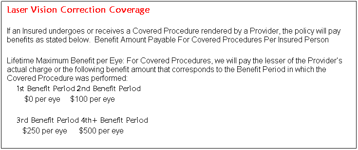 Text Box: Laser Vision Correction Coverage
If an Insured undergoes or receives a Covered Procedure rendered by a Provider, the policy will pay benefits as stated below. Benefit Amount Payable For Covered Procedures Per Insured Person
Lifetime Maximum Benefit per Eye: For Covered Procedures, we will pay the lesser of the Provider’s actual charge or the following benefit amount that corresponds to the Benefit Period in which the Covered Procedure was performed:
1st Benefit Period 2nd Benefit Period
$0 per eye $100 per eye
3rd Benefit Period 4th+ Benefit Period
$250 per eye $500 per eye